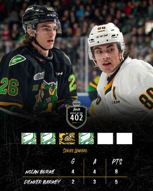 Image post by @StingHockey on Twitter