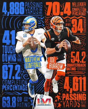 Image post by @snfonnbc on Instagram