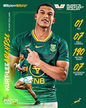 Image post by @bokrugby on Instagram