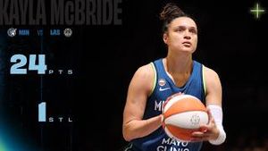 Video post by @minnesotalynx on YouTube