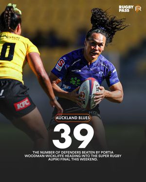 Image post by @rugbypass on Instagram