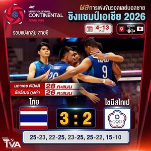 Image post by @thailandvolleyballassociation on Instagram