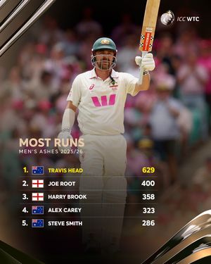 Image post by @icc on Instagram