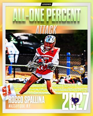 Image post by @onepctlacrosse on Instagram