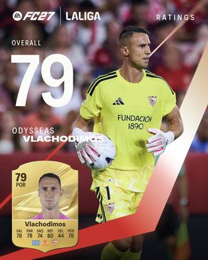 Image post by @sevillafc on Instagram