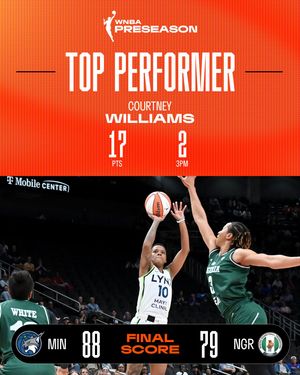 Image post by @wnba on Instagram