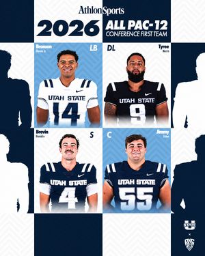 Image post by @usufootball on Instagram