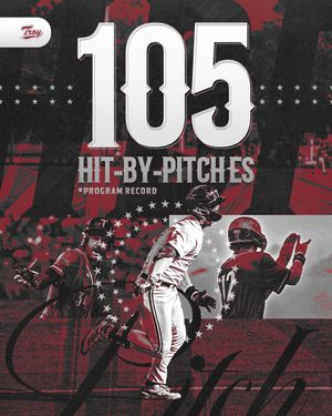 Image post by @troytrojansbaseball on Instagram