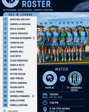 Image post by @miamiathleticclub2022 on Instagram