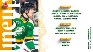 Image post by @LondonKnights on Twitter