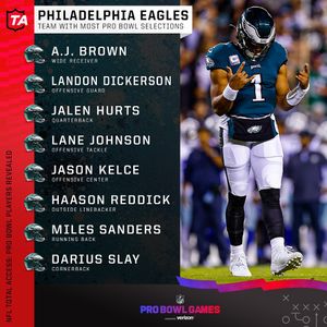 Image post by @nfltotalaccess on Instagram