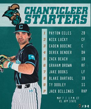Image post by @CoastalBaseball on Twitter