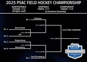 Image post by @psacsports on Instagram
