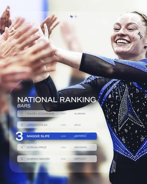 Image post by @af_wgym on Instagram