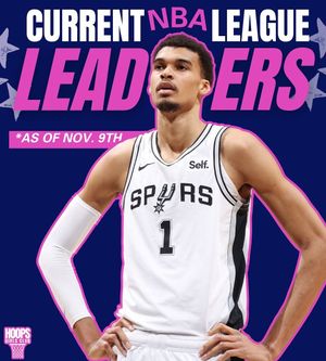 Image post by @hoopsgirlsclub on Instagram