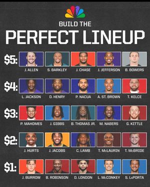 Image post by @undrafted.sports on Instagram