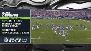 Video post by @NFLonFOX on Facebook