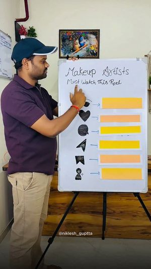 Video post by @niklesh_guptta on Instagram