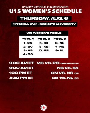 Image post by @canadabasketball on Instagram