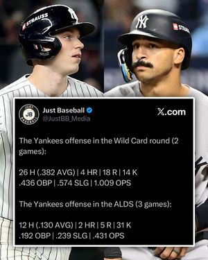 Image post by @justbaseballmedia on Instagram