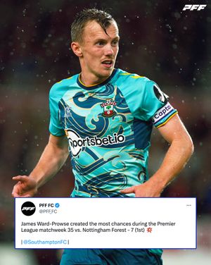 Image post by @gradient_sports on Instagram