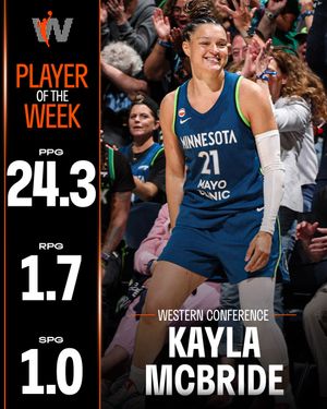 Image post by @wnba on Instagram