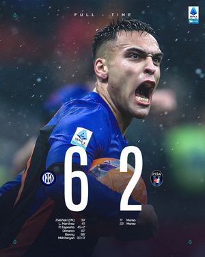 Image post by @seriea on Instagram