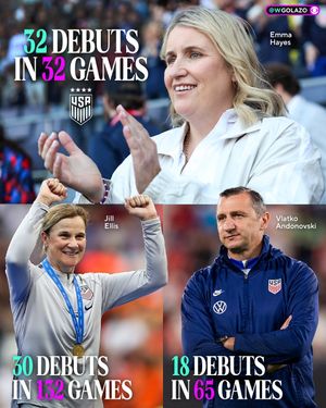 Image post by @wgolazo on Instagram