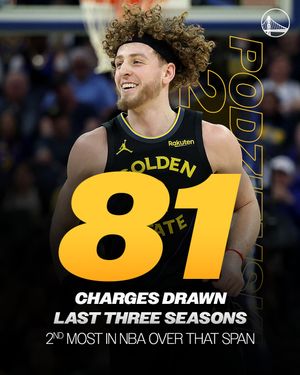 Image post by @warriors on Instagram