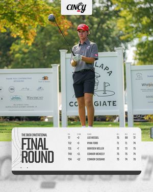 Image post by @gobearcatsmgolf on Instagram