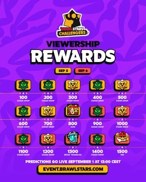 Image post by @brawlstars_esports on Instagram