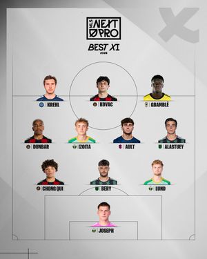 Image post by @mlsnextpro on Instagram