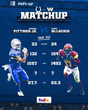 Image post by @Colts on Twitter