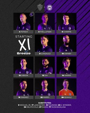 Image post by @loucityfc on Twitter