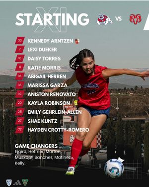 Image post by @fresnostatewsoc on Instagram