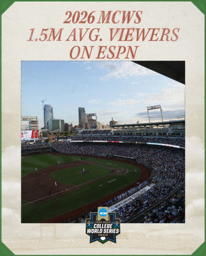 Image post by @ncaabaseball on Instagram