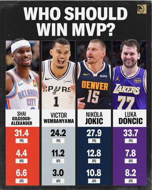 Image post by @BetMGM on Twitter