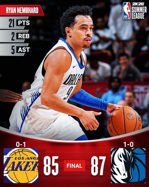 Image post by @nba on Instagram