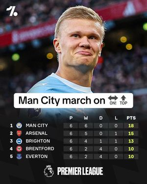 Video post by @onefootball on TikTok