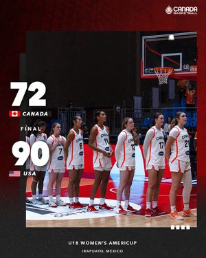 Image post by @canadabasketball on Instagram