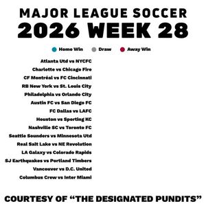 Video post by @bobvsoccer on Instagram