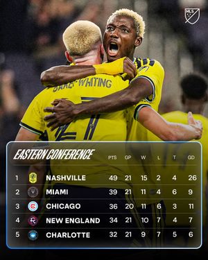 Image post by @mls on Instagram