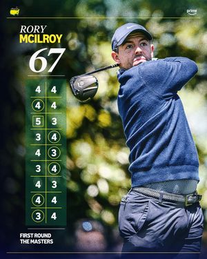 Image post by @sportsonprime on Instagram