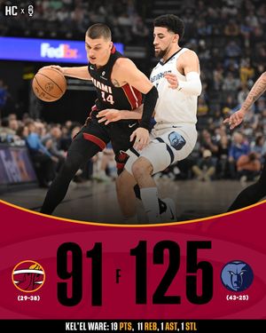 Image post by @5reasonssports on Instagram
