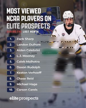 Image post by @eliteprospectshockey on Instagram