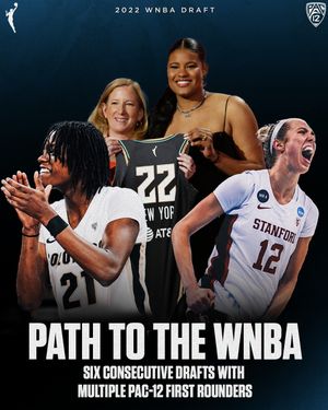 Image post by @pac12conference on Instagram