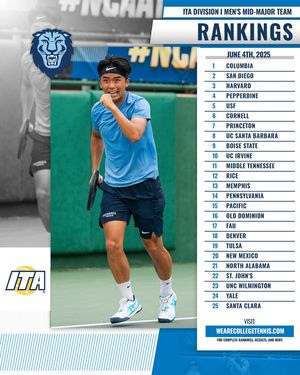 Image post by @ita_tennis on Instagram