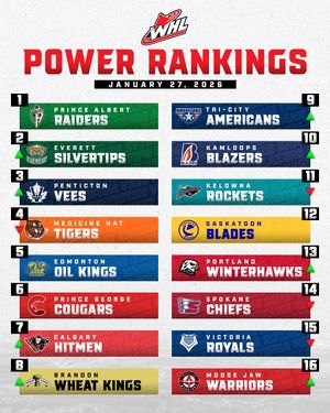 Image post by @westernhockeyleague on Instagram