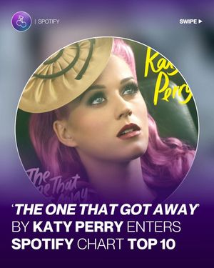 Image post by @popbase on Instagram