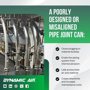 Image post by @company/dynamic-air-inc on LinkedIn